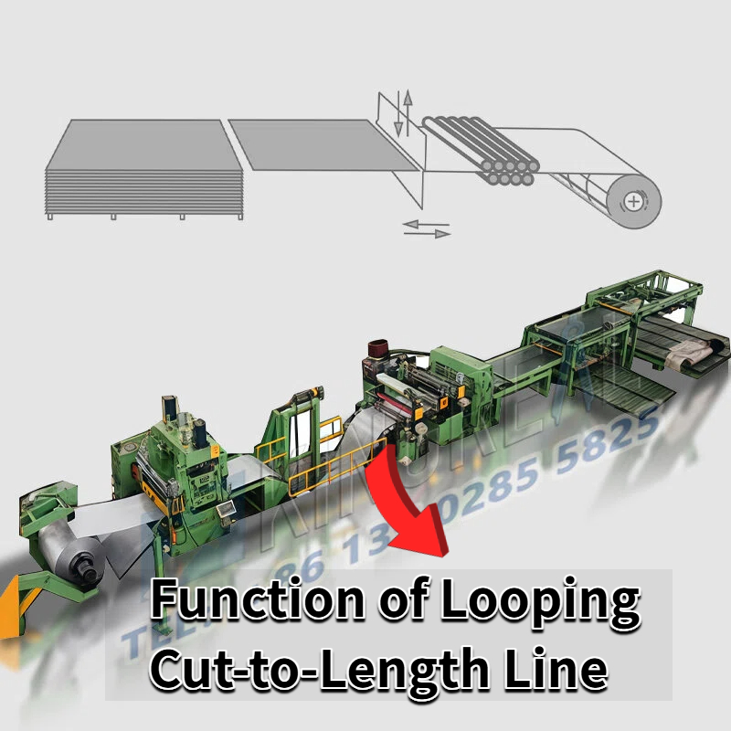 Chức năng lặp lại đường cắt theo chiều dài